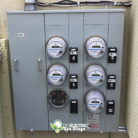 electricity meter box in berrinba|Contact Us .